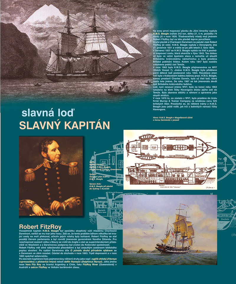 Exposition board (Famous ship / Famous captain)